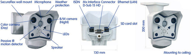 DualNight M12 - Clicca l'immagine per chiudere